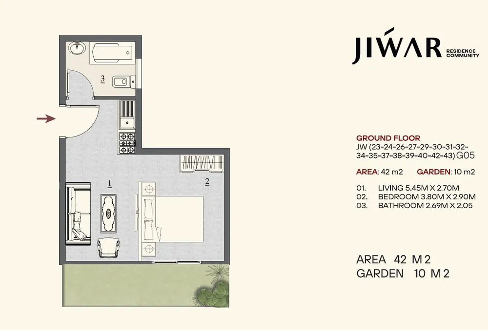 Jiwar