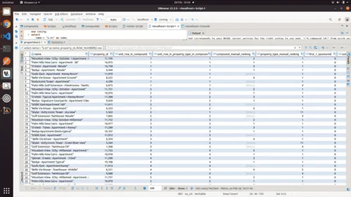Apartment for sale in ZED  in El Sheikh Zayed of 0 m² with 2 bedrooms