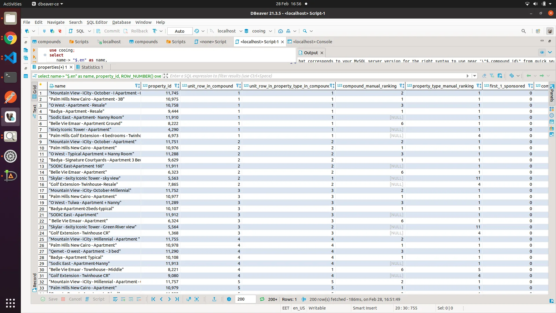 دوبلكس للبيع في نيو جيزة في مدينة السادس من أكتوبر بمساحة 0 م² تتكون من 5 غرف