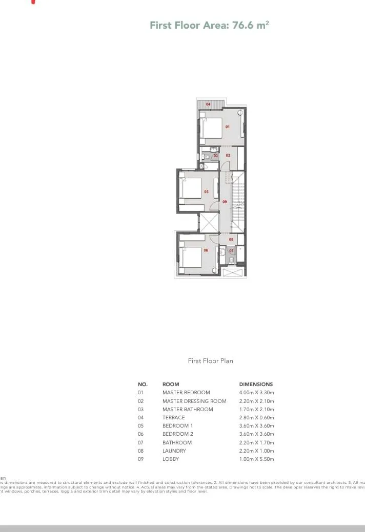 Townhouse for sale in Il Bosco City in Mostakbal City of 0 m² with 3 bedrooms