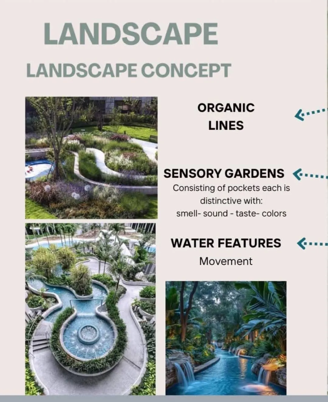 Apartment for sale in The Islands in New Capital City of 0 m² with 3 bedrooms