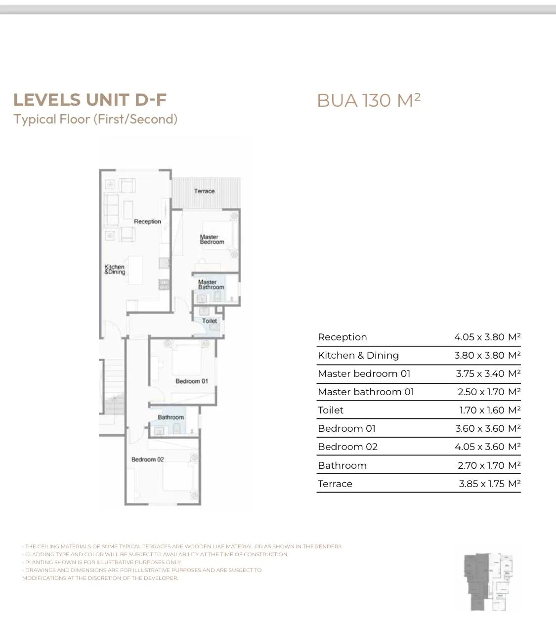 شاليه للبيع في تلال السخنة في العين السخنة بمساحة 0 م² تتكون من 3 غرف