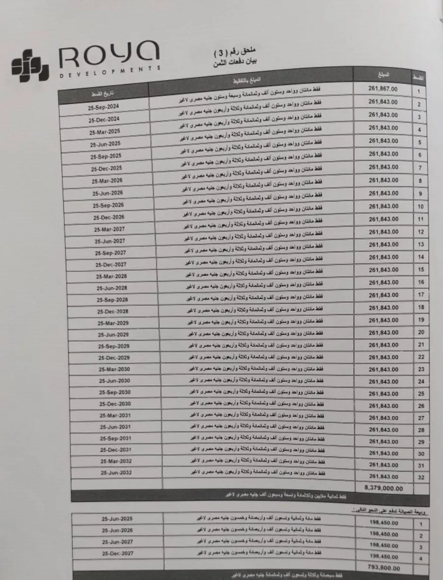 شاليه للبيع في تلال السخنة في العين السخنة بمساحة 0 م² تتكون من 3 غرف
