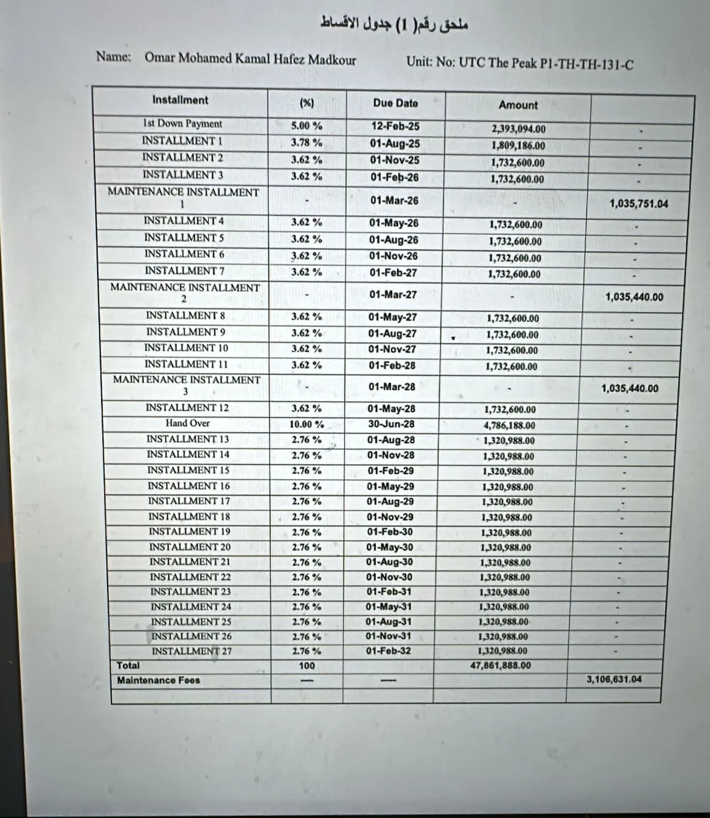 فيلا للبيع في أب تاون كايرو في مقطم بمساحة 0 م² تتكون من 4 غرف