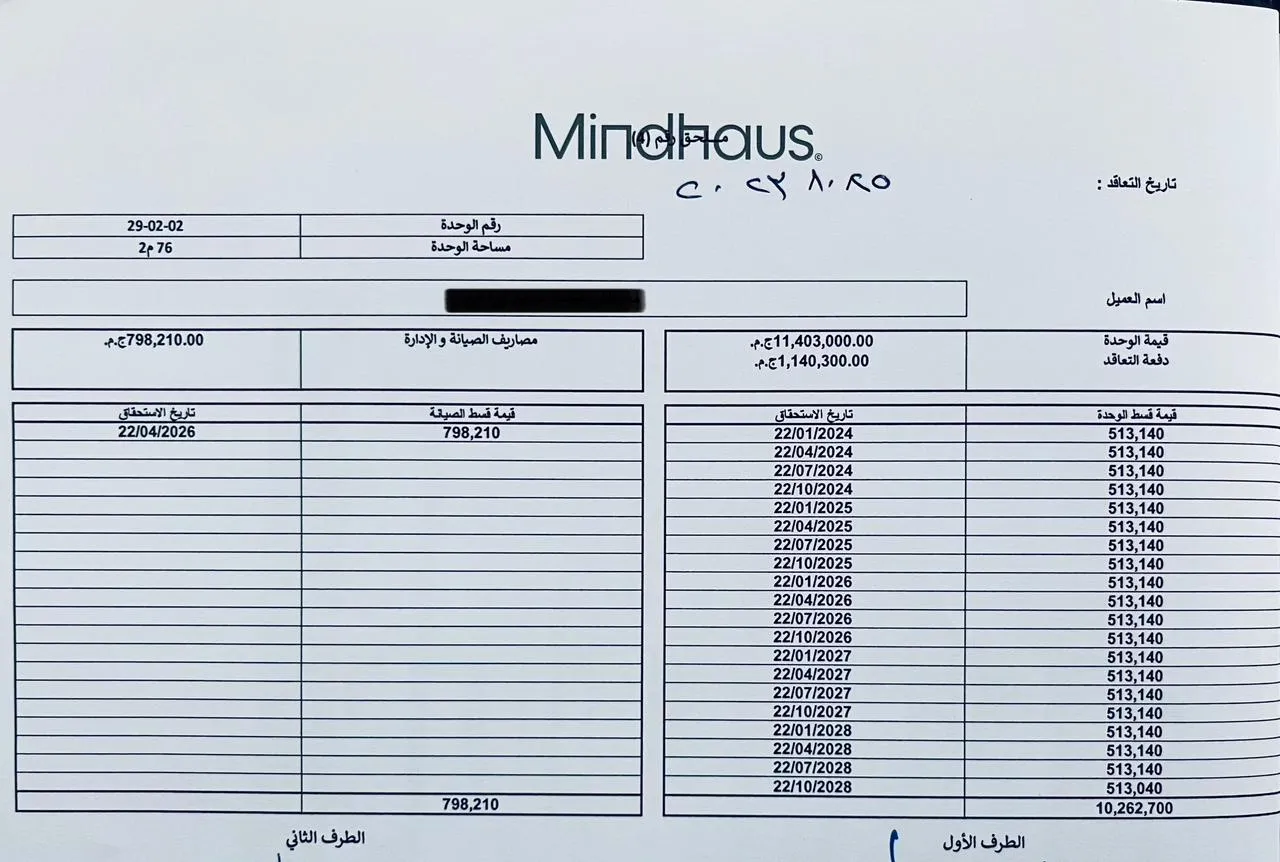  for sale in DISTRICT 5 in  of 0 m² with 0 bedrooms