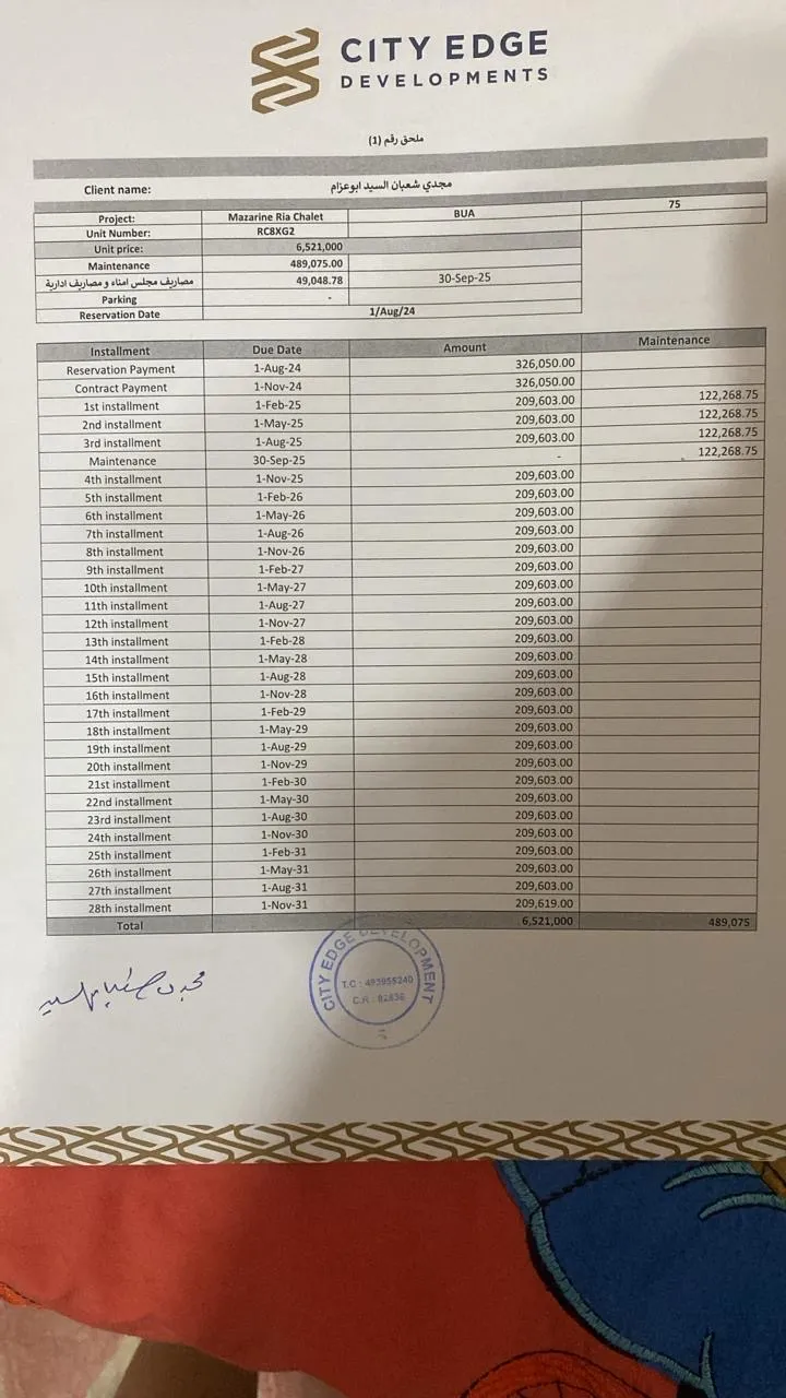  for sale in Mazarine Ria  in  of 0 m² with 0 bedrooms